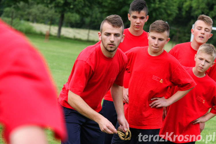 III Powiatowy Turniej Sportowo-Pożarniczy Młodzieżowych Drużyn Pożarniczych