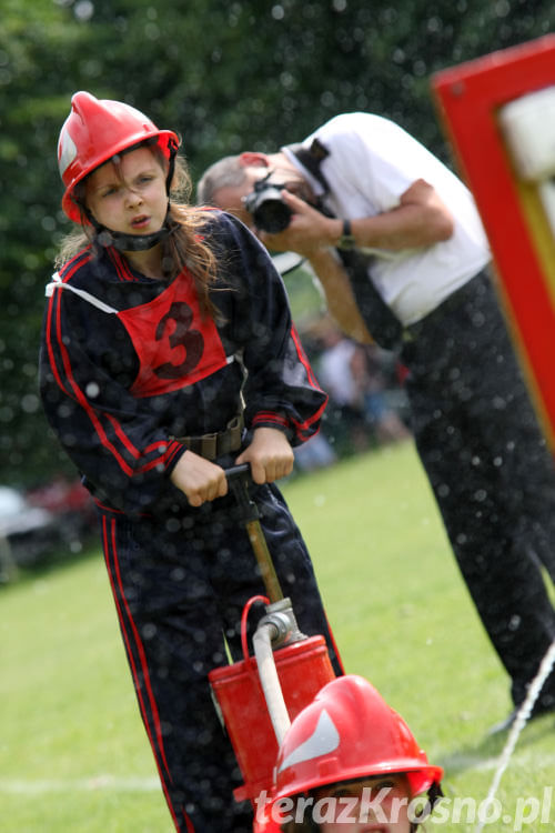 III Powiatowy Turniej Sportowo-Pożarniczy Młodzieżowych Drużyn Pożarniczych