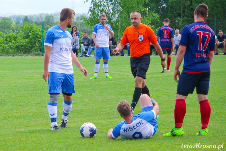 Iskra Iskrzynia - Wisłok Krościenko Wyżne 3:0