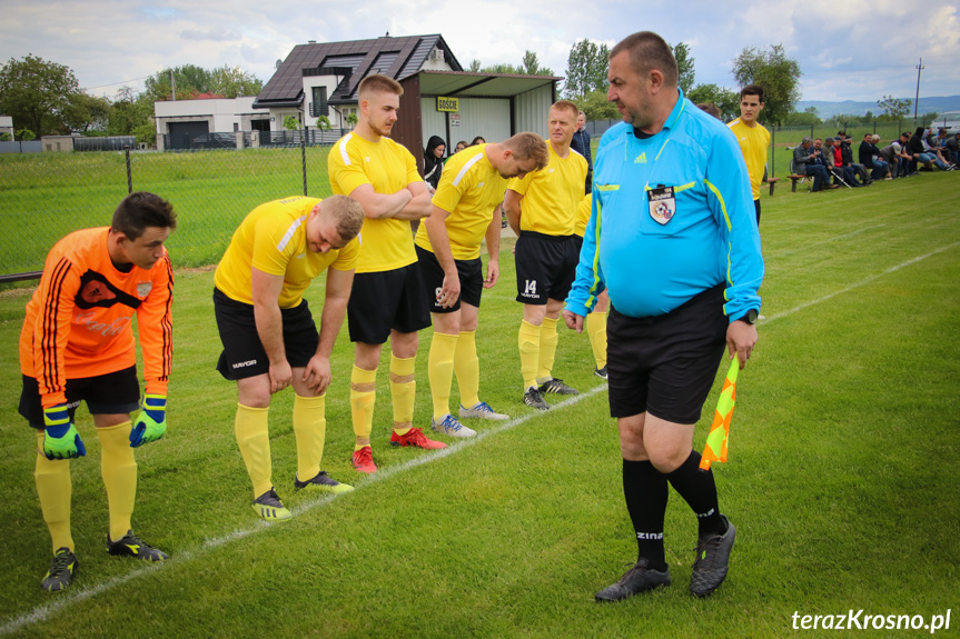 Iskra Wróblik Szlachecki - LKS Wzdów 13:0