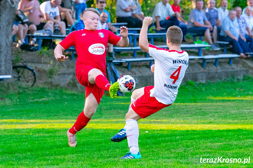 Jasiołka Świerzowa Polska - Wisłoka Błażkowa 0:0