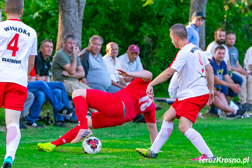 Jasiołka Świerzowa Polska - Wisłoka Błażkowa 0:0