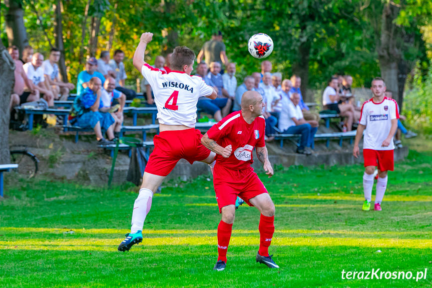 Jasiołka Świerzowa Polska - Wisłoka Błażkowa 0:0