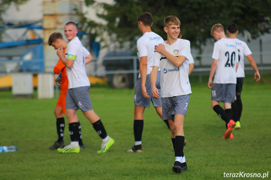 Juniorzy. Iwonka Iwonicz - Start Rymanów 0:0