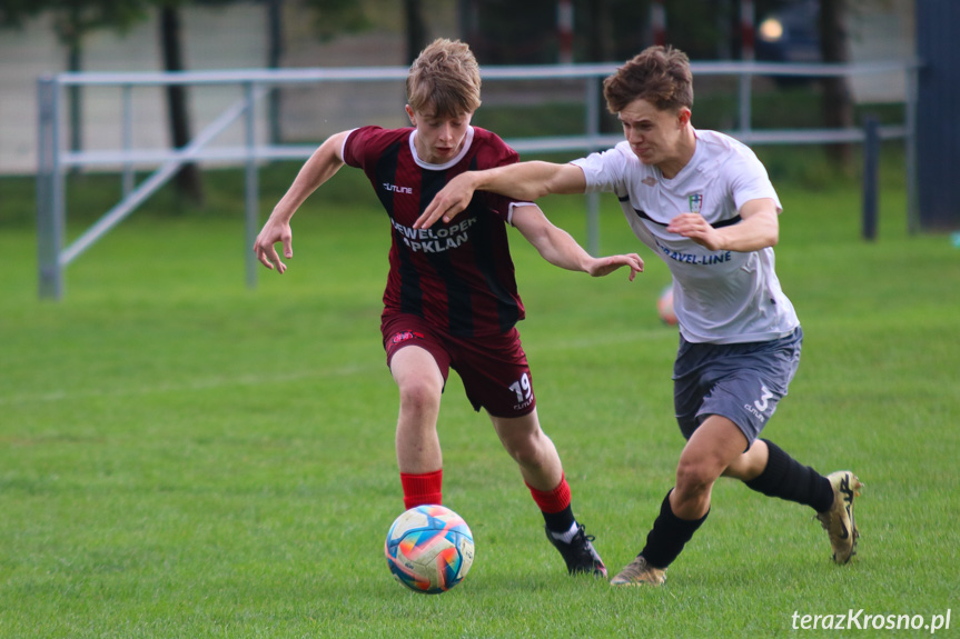 Juniorzy. Iwonka Iwonicz - Start Rymanów 0:0