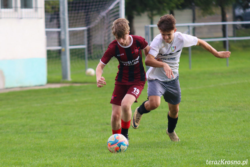 Juniorzy. Iwonka Iwonicz - Start Rymanów 0:0