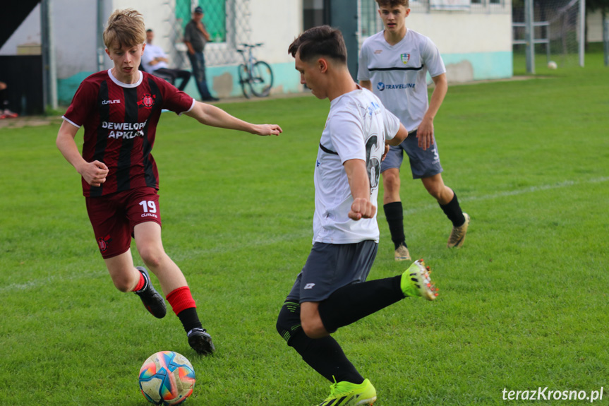 Juniorzy. Iwonka Iwonicz - Start Rymanów 0:0