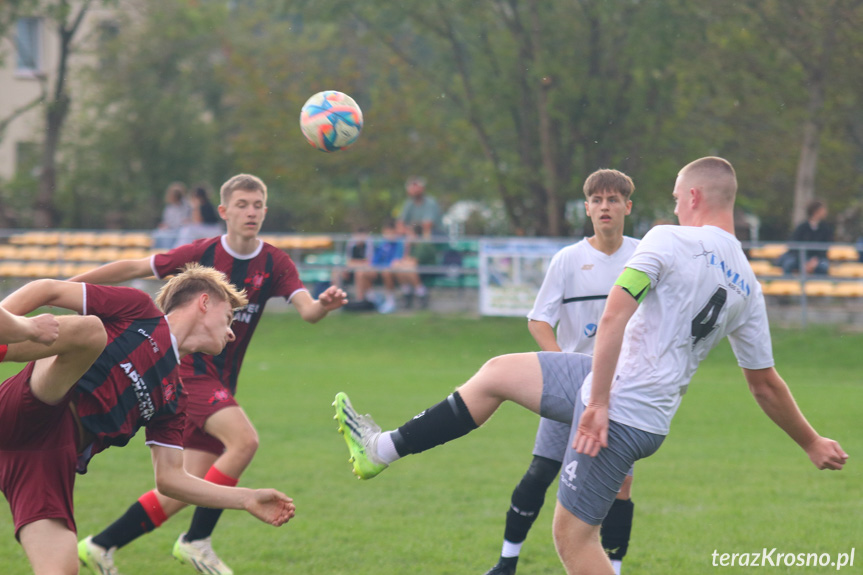 Juniorzy. Iwonka Iwonicz - Start Rymanów 0:0