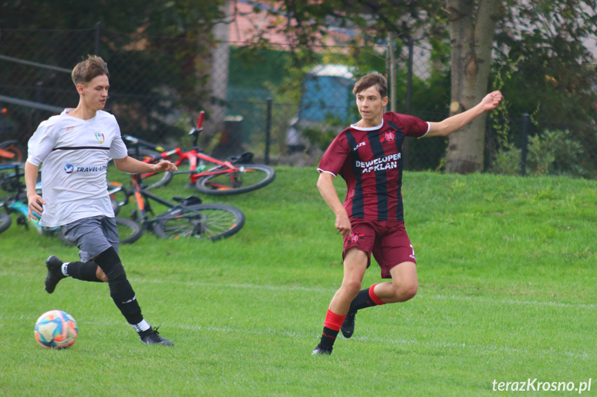 Juniorzy. Iwonka Iwonicz - Start Rymanów 0:0