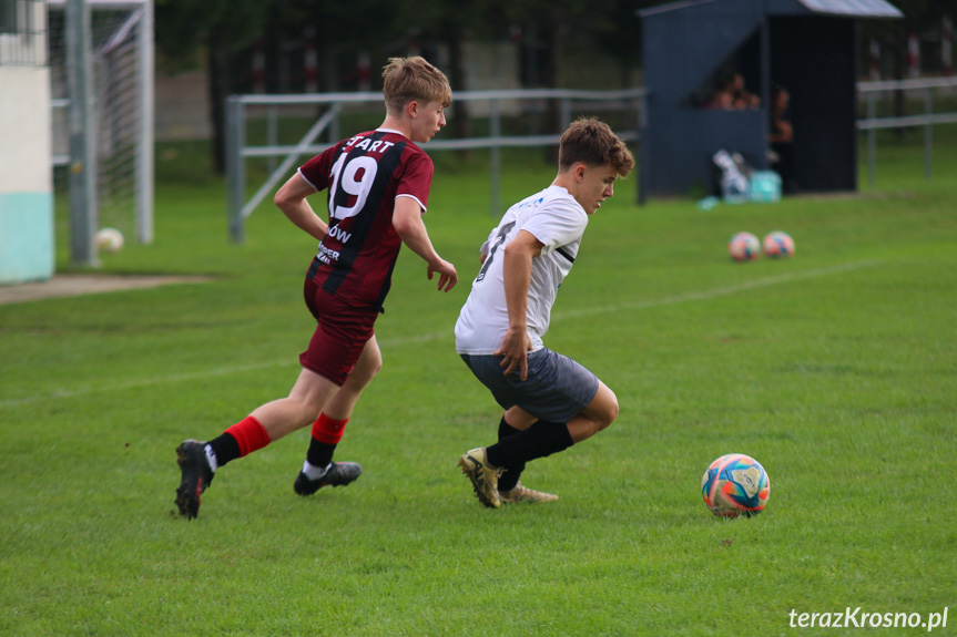 Juniorzy. Iwonka Iwonicz - Start Rymanów 0:0