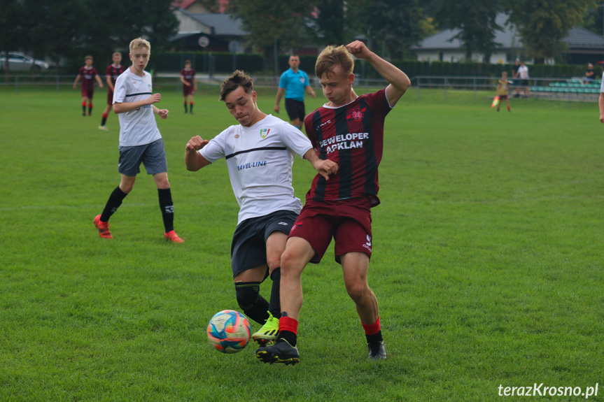 Juniorzy. Iwonka Iwonicz - Start Rymanów 0:0