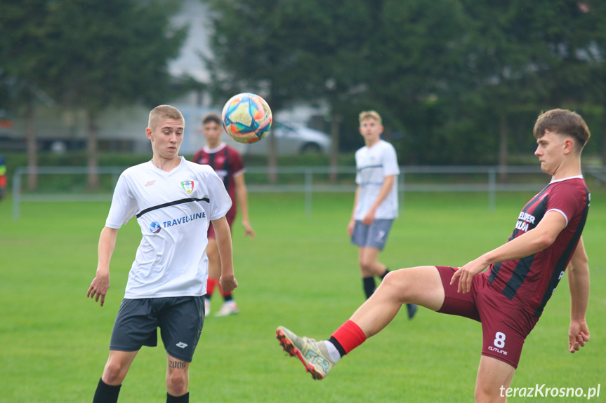 Juniorzy. Iwonka Iwonicz - Start Rymanów 0:0