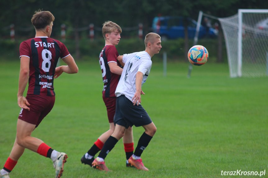 Juniorzy. Iwonka Iwonicz - Start Rymanów 0:0