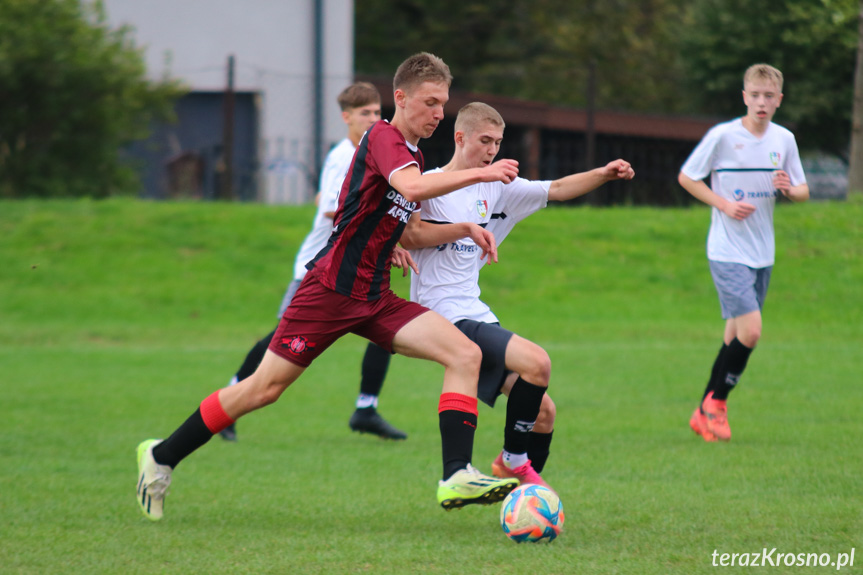 Juniorzy. Iwonka Iwonicz - Start Rymanów 0:0