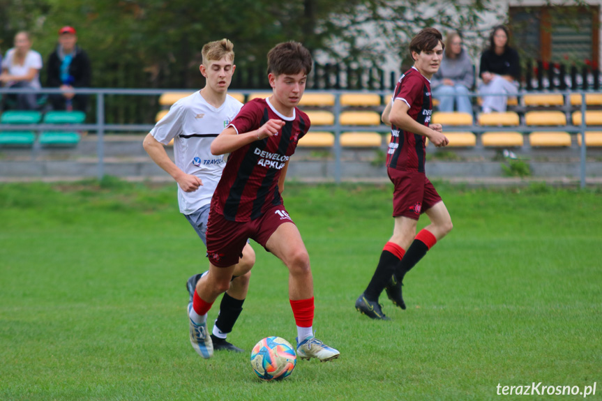 Juniorzy. Iwonka Iwonicz - Start Rymanów 0:0