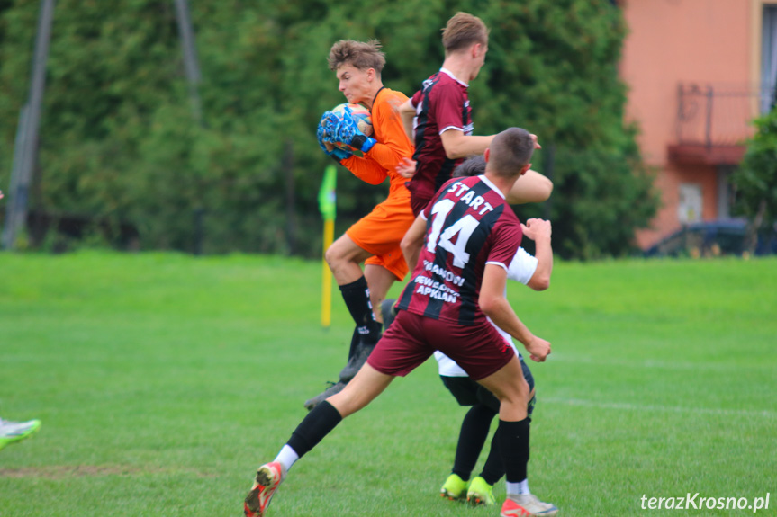 Juniorzy. Iwonka Iwonicz - Start Rymanów 0:0