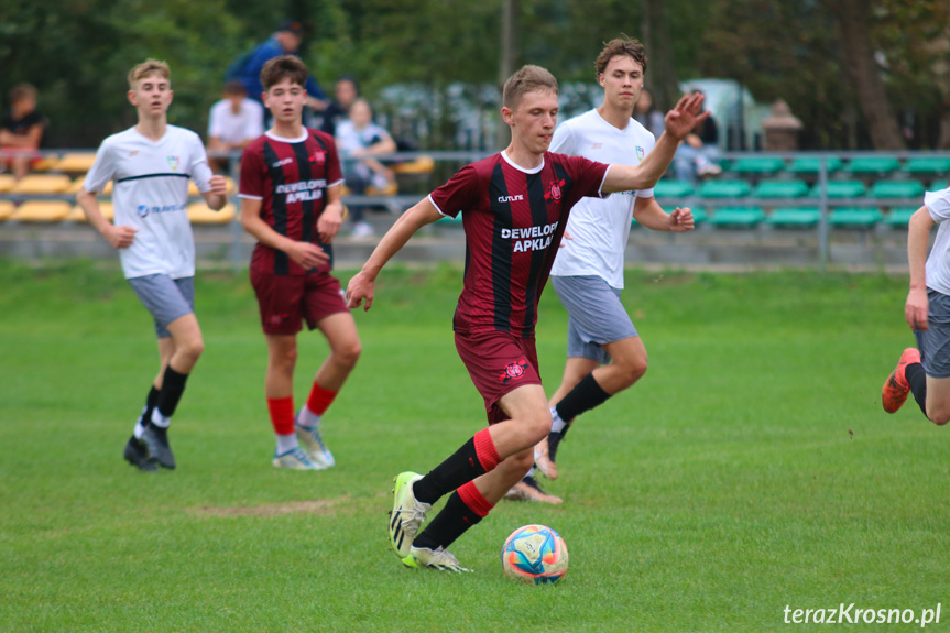 Juniorzy. Iwonka Iwonicz - Start Rymanów 0:0