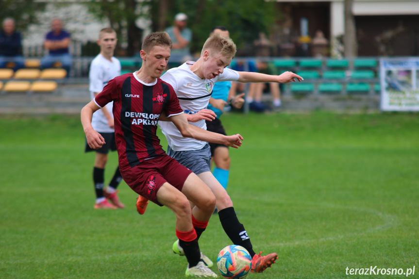 Juniorzy. Iwonka Iwonicz - Start Rymanów 0:0