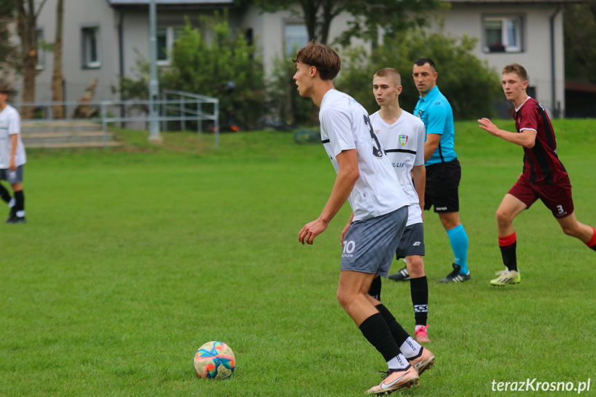 Juniorzy. Iwonka Iwonicz - Start Rymanów 0:0