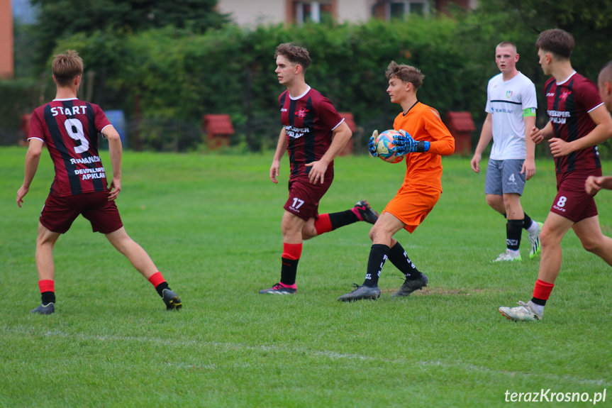 Juniorzy. Iwonka Iwonicz - Start Rymanów 0:0