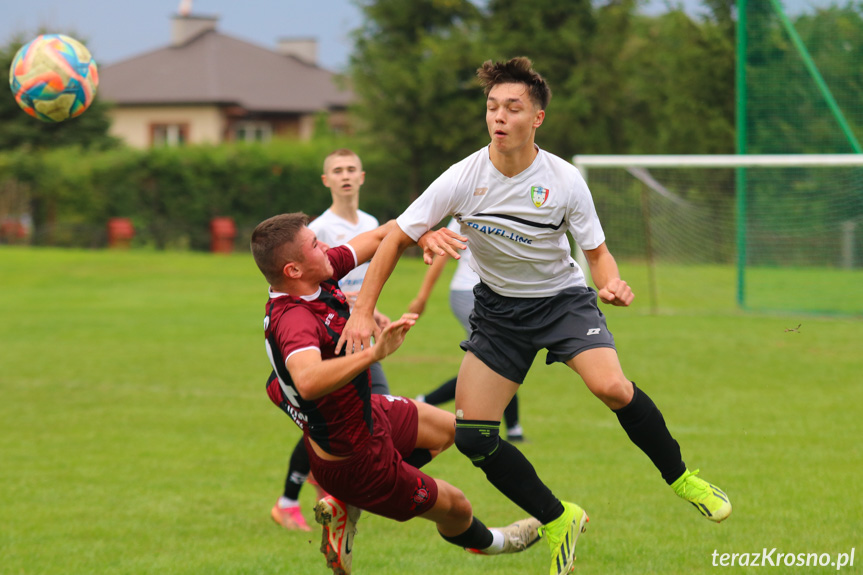 Juniorzy. Iwonka Iwonicz - Start Rymanów 0:0