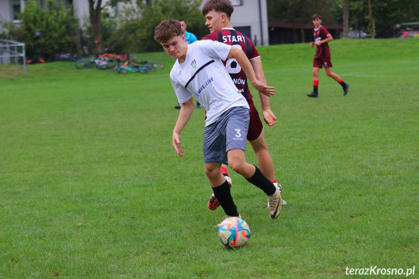 Juniorzy. Iwonka Iwonicz - Start Rymanów 0:0