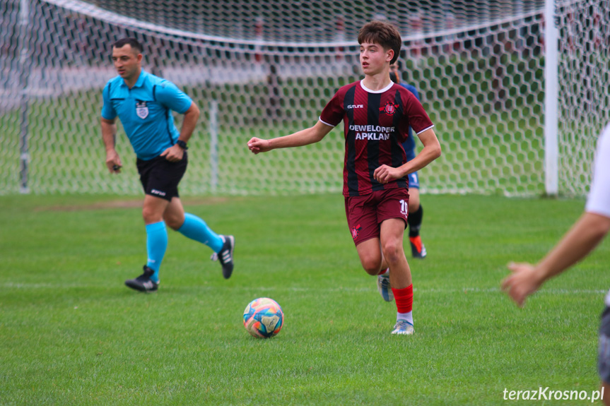 Juniorzy. Iwonka Iwonicz - Start Rymanów 0:0