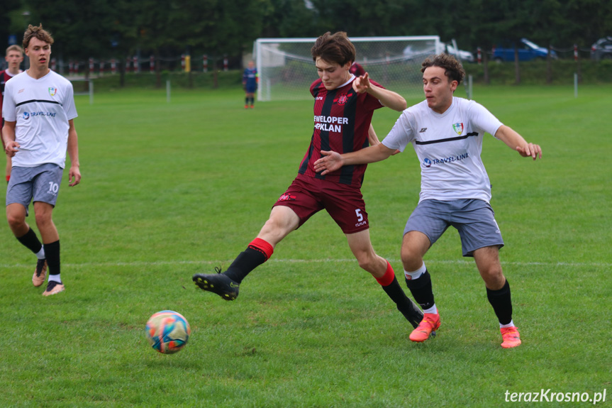 Juniorzy. Iwonka Iwonicz - Start Rymanów 0:0