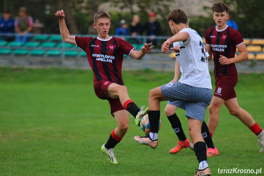 Juniorzy. Iwonka Iwonicz - Start Rymanów 0:0