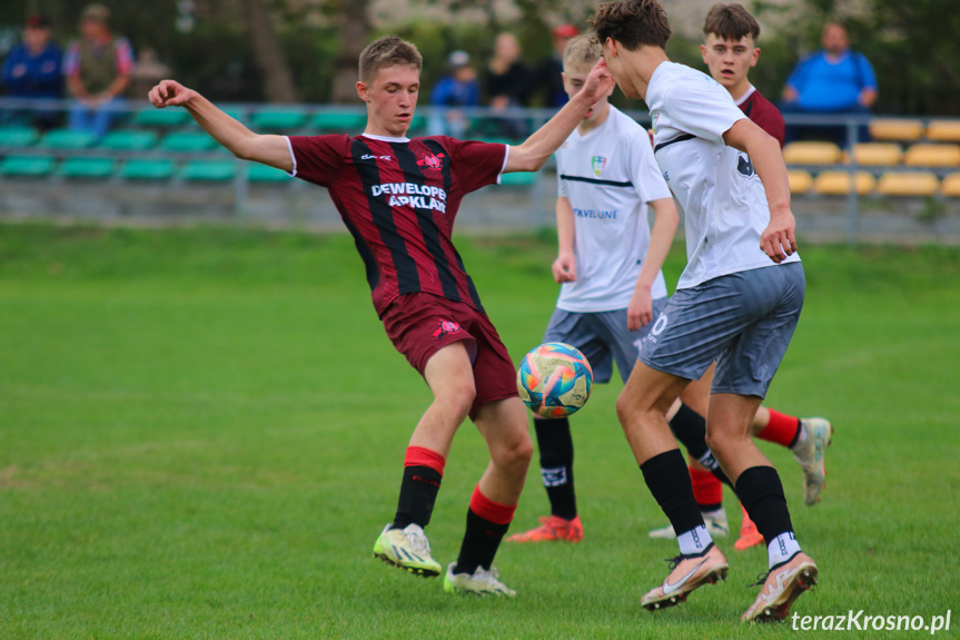 Juniorzy. Iwonka Iwonicz - Start Rymanów 0:0