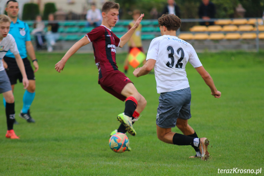 Juniorzy. Iwonka Iwonicz - Start Rymanów 0:0