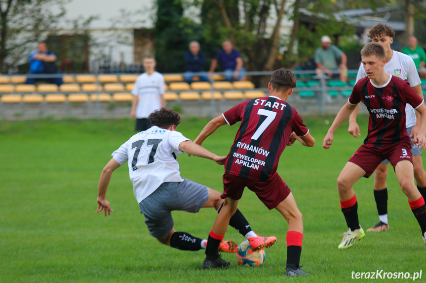 Juniorzy. Iwonka Iwonicz - Start Rymanów 0:0