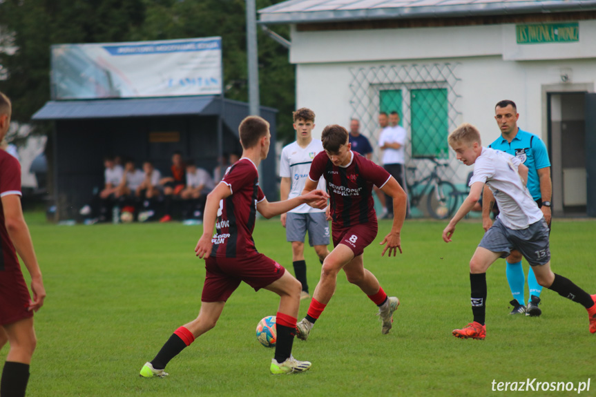 Juniorzy. Iwonka Iwonicz - Start Rymanów 0:0