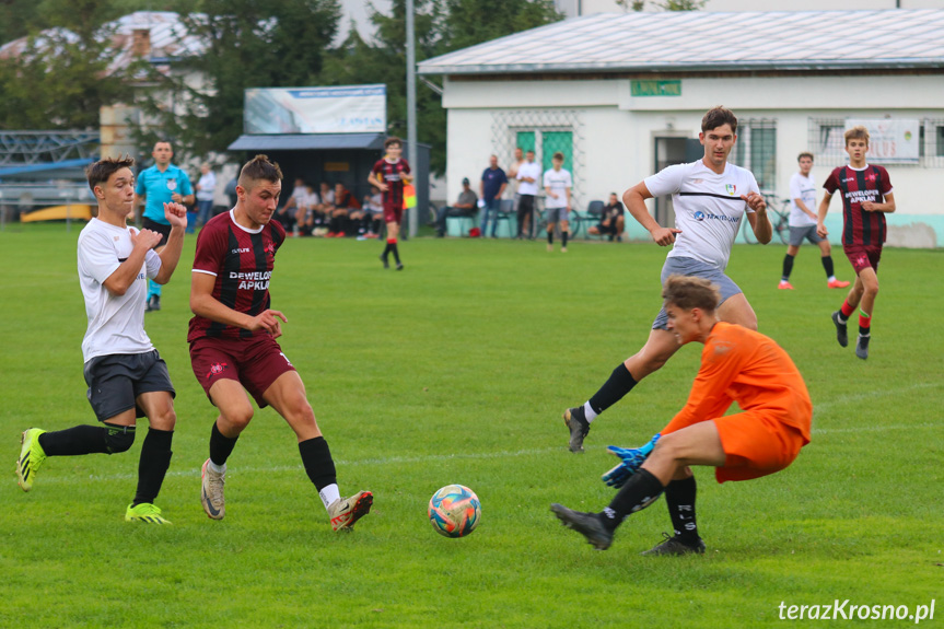 Juniorzy. Iwonka Iwonicz - Start Rymanów 0:0