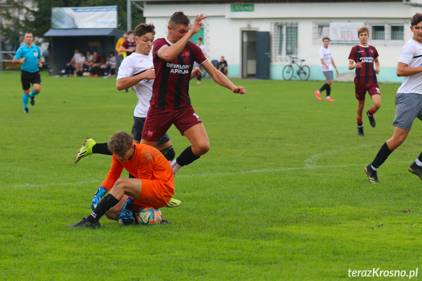 Juniorzy. Iwonka Iwonicz - Start Rymanów 0:0