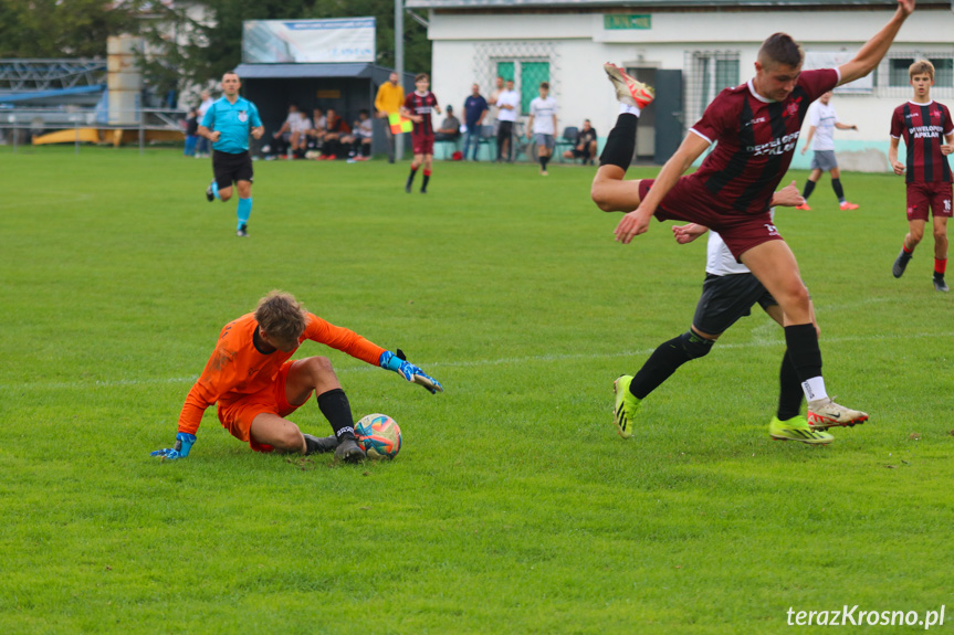 Juniorzy. Iwonka Iwonicz - Start Rymanów 0:0