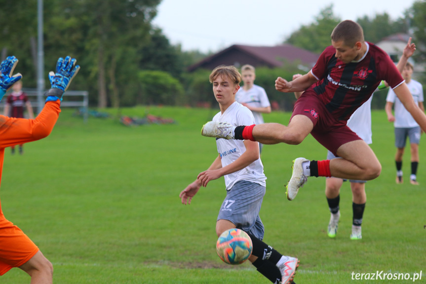 Juniorzy. Iwonka Iwonicz - Start Rymanów 0:0