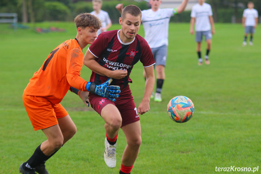 Juniorzy. Iwonka Iwonicz - Start Rymanów 0:0