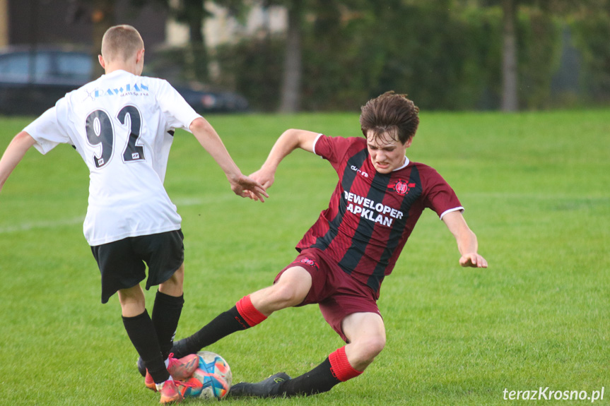 Juniorzy. Iwonka Iwonicz - Start Rymanów 0:0