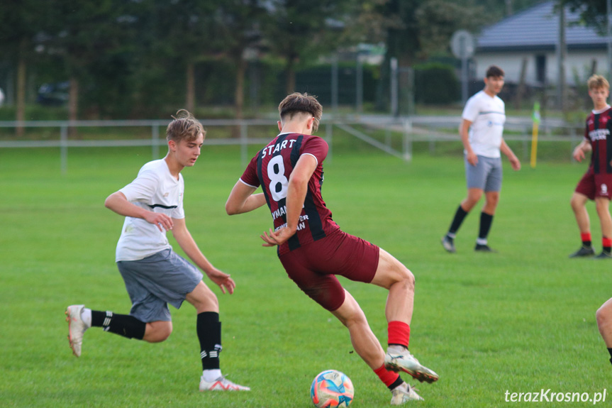 Juniorzy. Iwonka Iwonicz - Start Rymanów 0:0