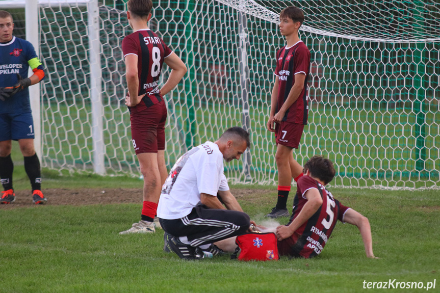 Juniorzy. Iwonka Iwonicz - Start Rymanów 0:0