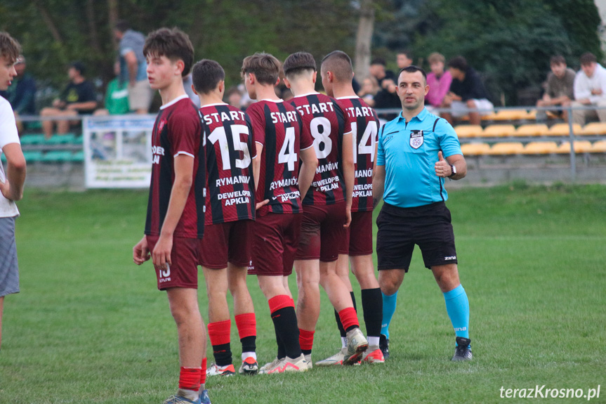 Juniorzy. Iwonka Iwonicz - Start Rymanów 0:0