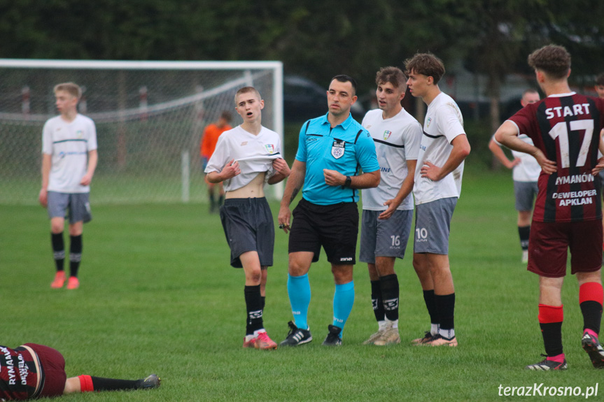 Juniorzy. Iwonka Iwonicz - Start Rymanów 0:0