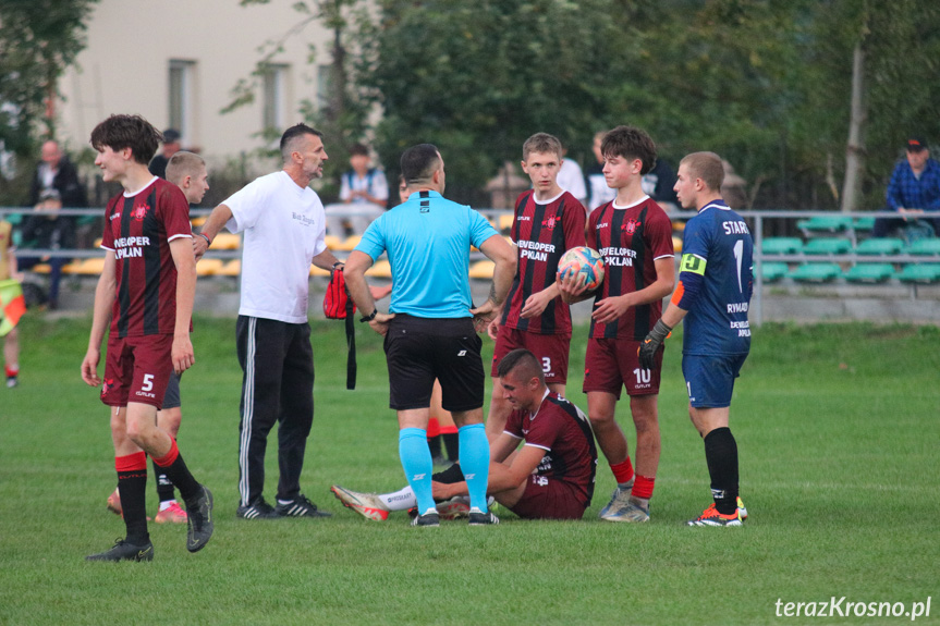 Juniorzy. Iwonka Iwonicz - Start Rymanów 0:0