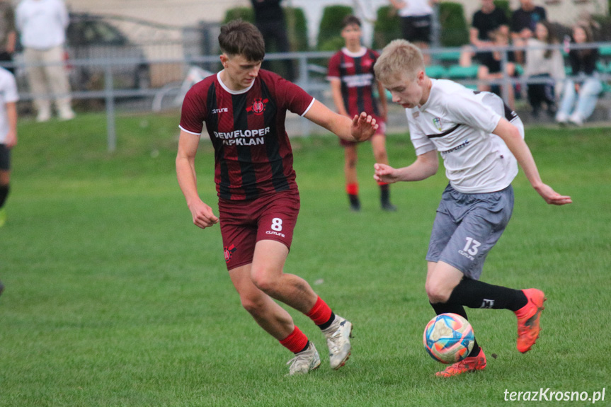 Juniorzy. Iwonka Iwonicz - Start Rymanów 0:0