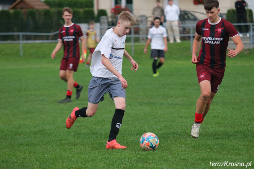 Juniorzy. Iwonka Iwonicz - Start Rymanów 0:0