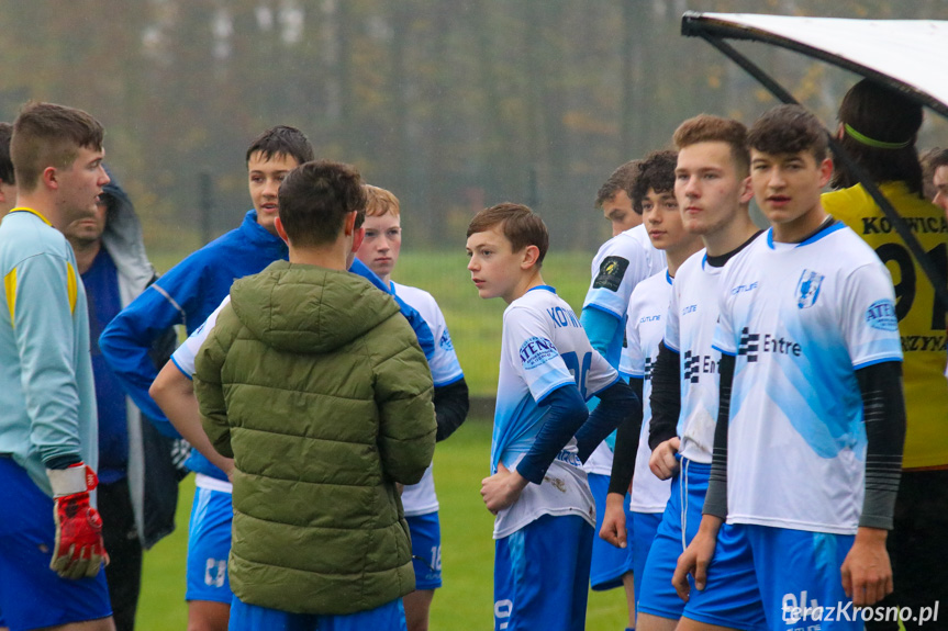 Juniorzy. Kotwica Korczyna - Partyzant MAL-BUD 1 Targowiska 3:1