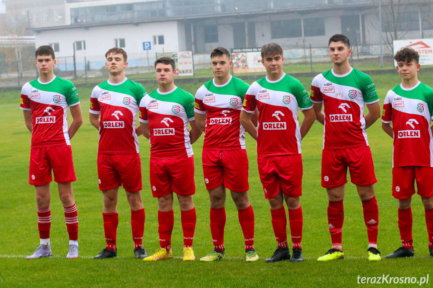 Juniorzy. Kotwica Korczyna - Partyzant MAL-BUD 1 Targowiska 3:1