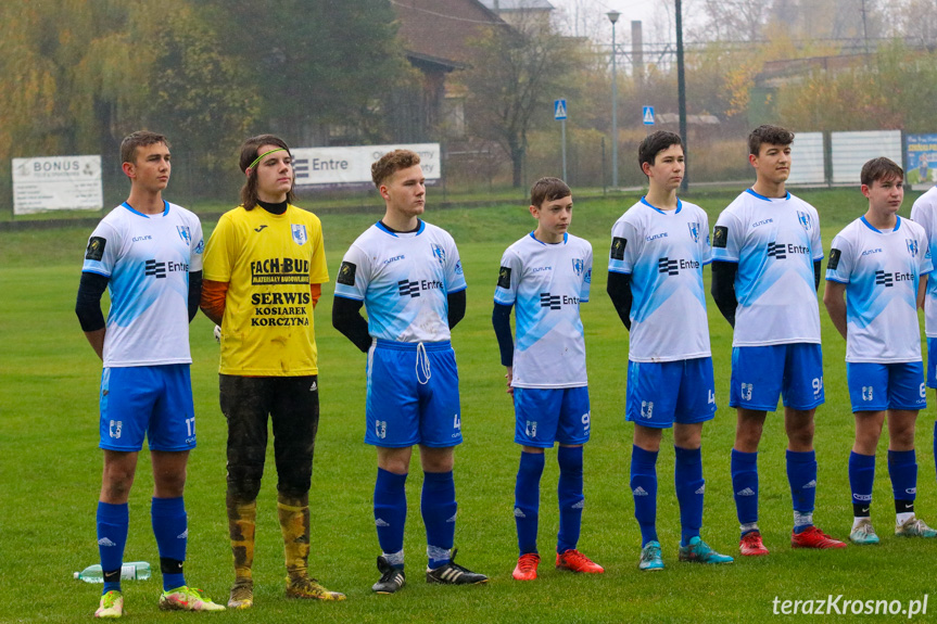 Juniorzy. Kotwica Korczyna - Partyzant MAL-BUD 1 Targowiska 3:1