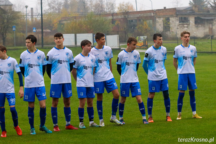 Juniorzy. Kotwica Korczyna - Partyzant MAL-BUD 1 Targowiska 3:1